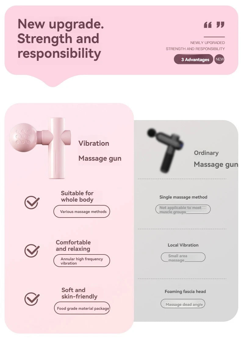 Machine Muscle Relaxation Vibrating Gun