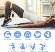 Different Resistance Bands