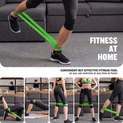 Different Resistance Bands