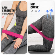 Different Resistance Bands