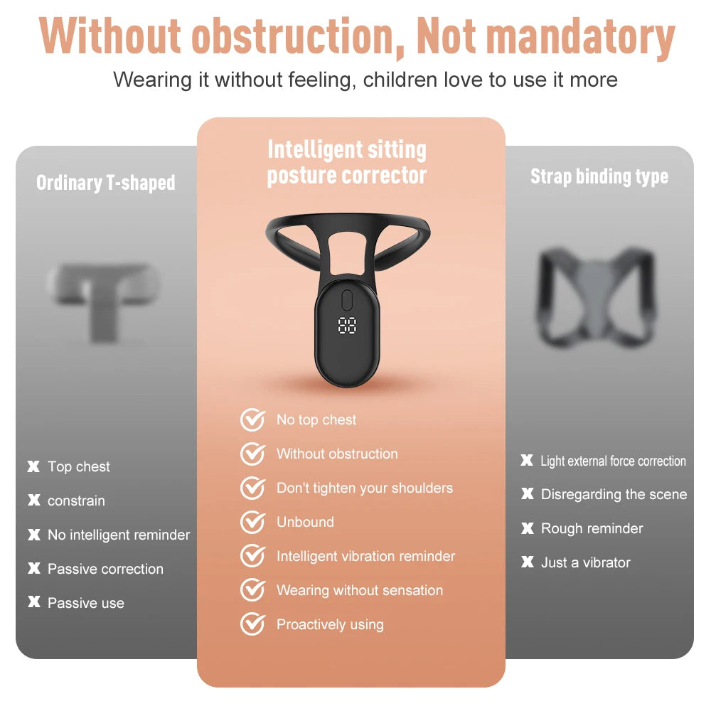 Smart Posture Trainer Device Realtime