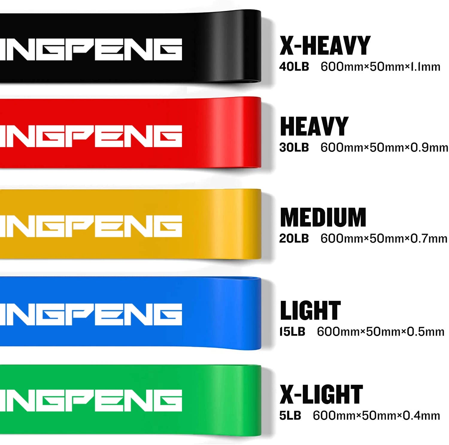 Different Resistance Bands
