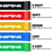 Different Resistance Bands