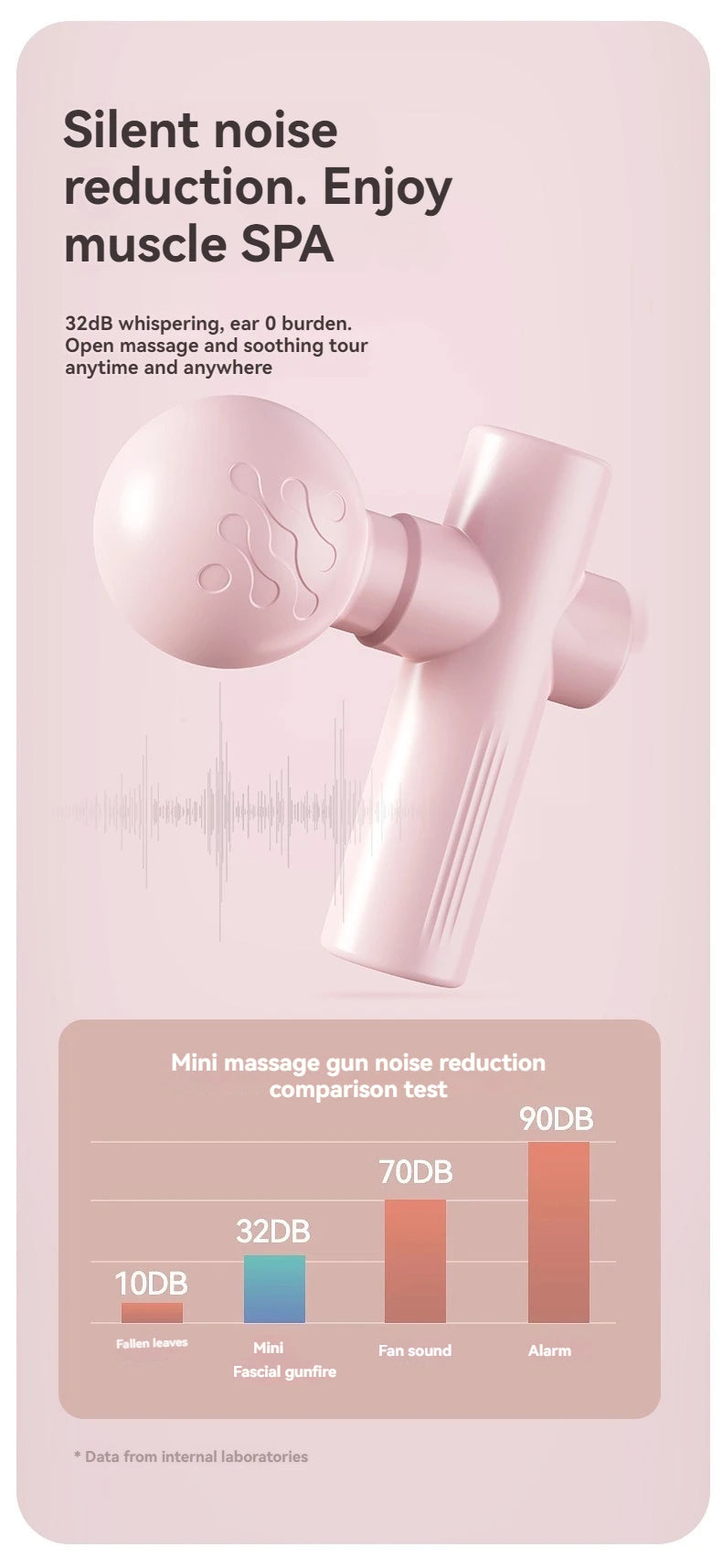 Machine Muscle Relaxation Vibrating Gun
