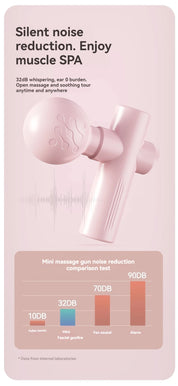 Machine Muscle Relaxation Vibrating Gun