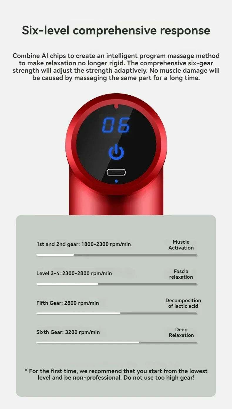 Muscle Relaxation Vibrating Gun
