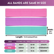 Resistance Bands Exercise Fitness