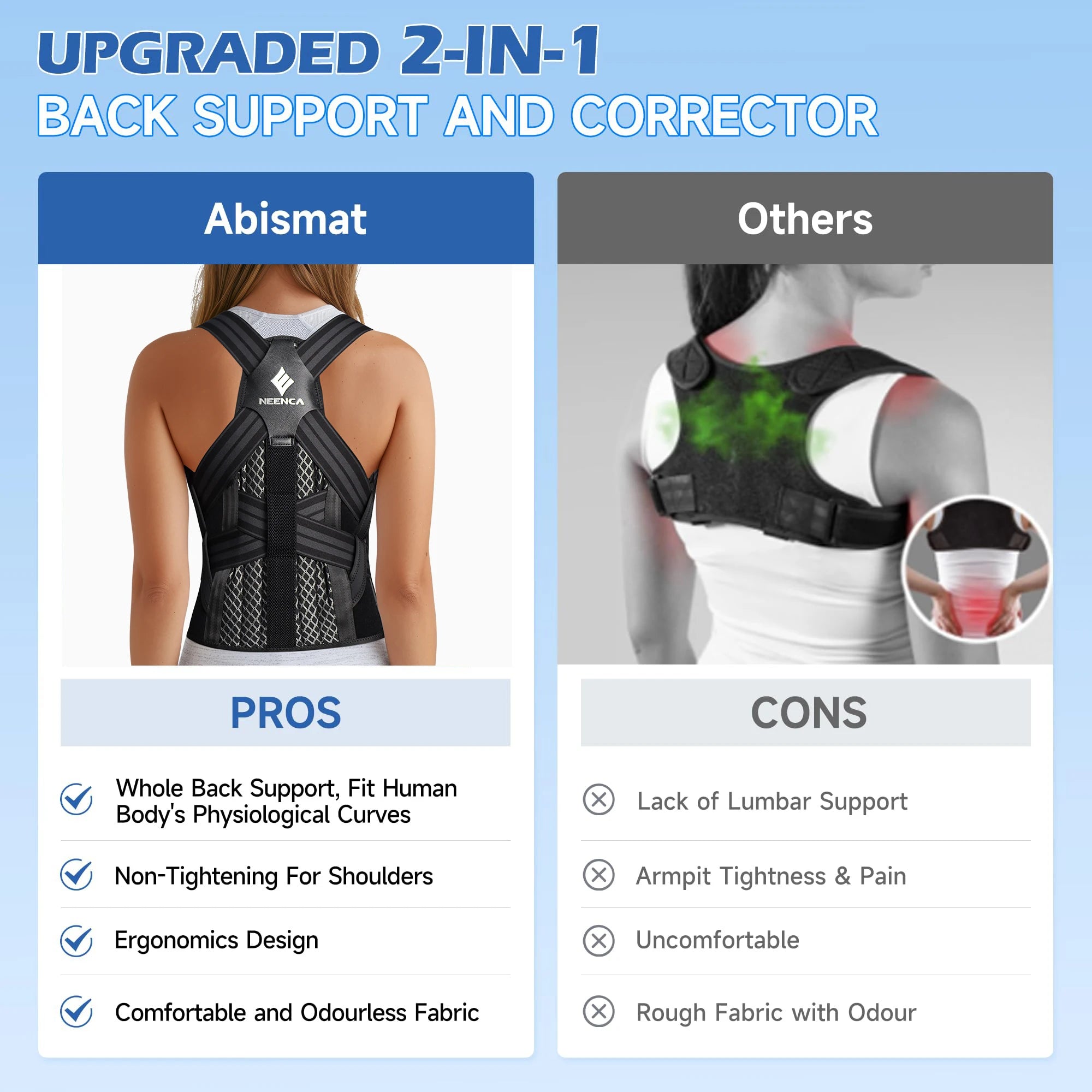 Posture Corrector Back Brace Adjustable Back Support for Women and Men