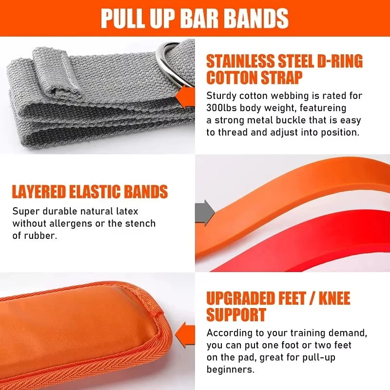 Adjustable Training Assistance Band