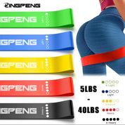 Different Resistance Bands