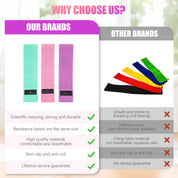 Resistance Bands Exercise Fitness
