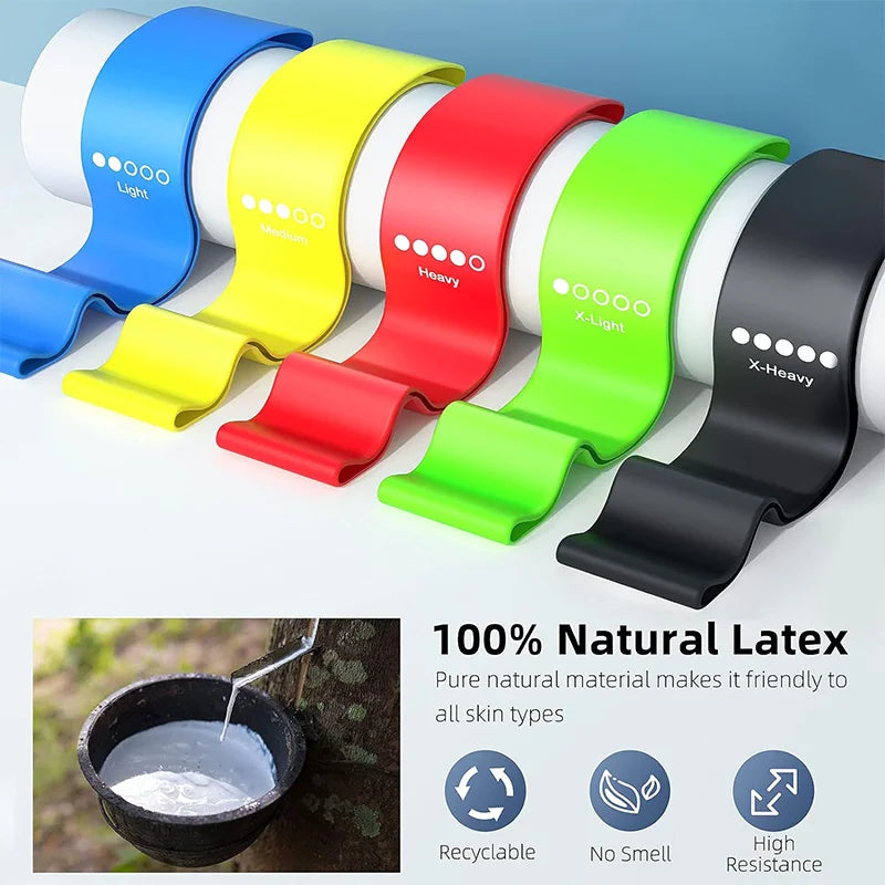 Different Resistance Bands
